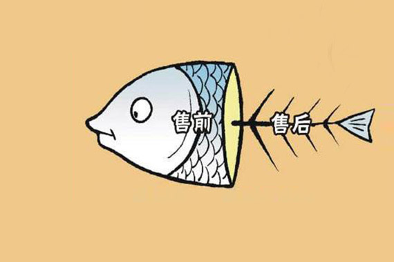 服務(wù)不達(dá)標(biāo)，回復(fù)不及時(shí)，維修不及時(shí)。